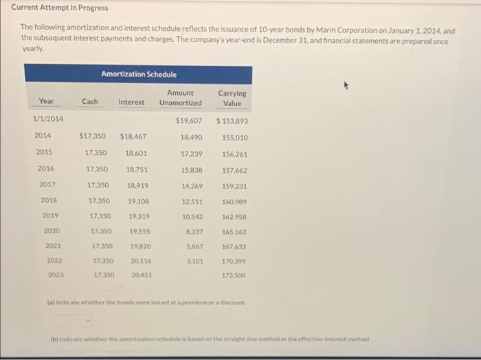 Current Attempt in Progress The following amortization and interest schedule reflects the
