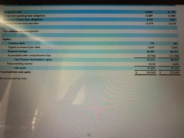 Balance Sheet as of January 31, 2021, and 2022. You can find