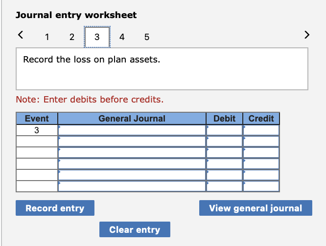 available: Projected Benefit Obligation Balance, January 1, 2024 Service cost Interest cost,