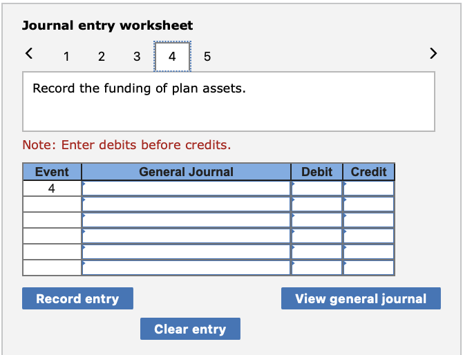 discount rate, 5% Gain due to changes in actuarial assumptions in 2024