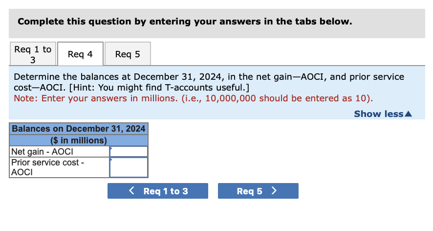 2024 Actual return on plan assets (Expected return on plan assets, $39)