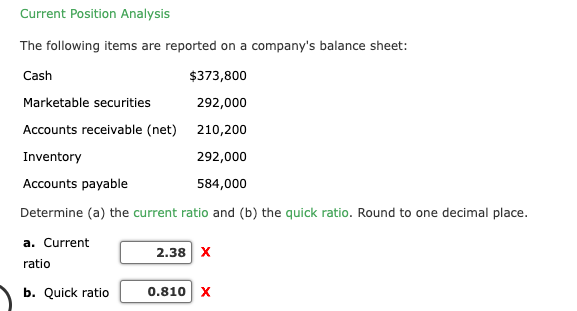Current Position Analysis The following items are reported on a company's balance