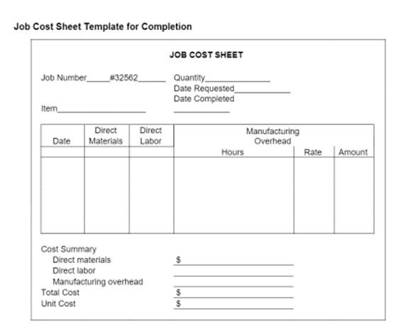 Order costing system. During the month of May 2022, the following details