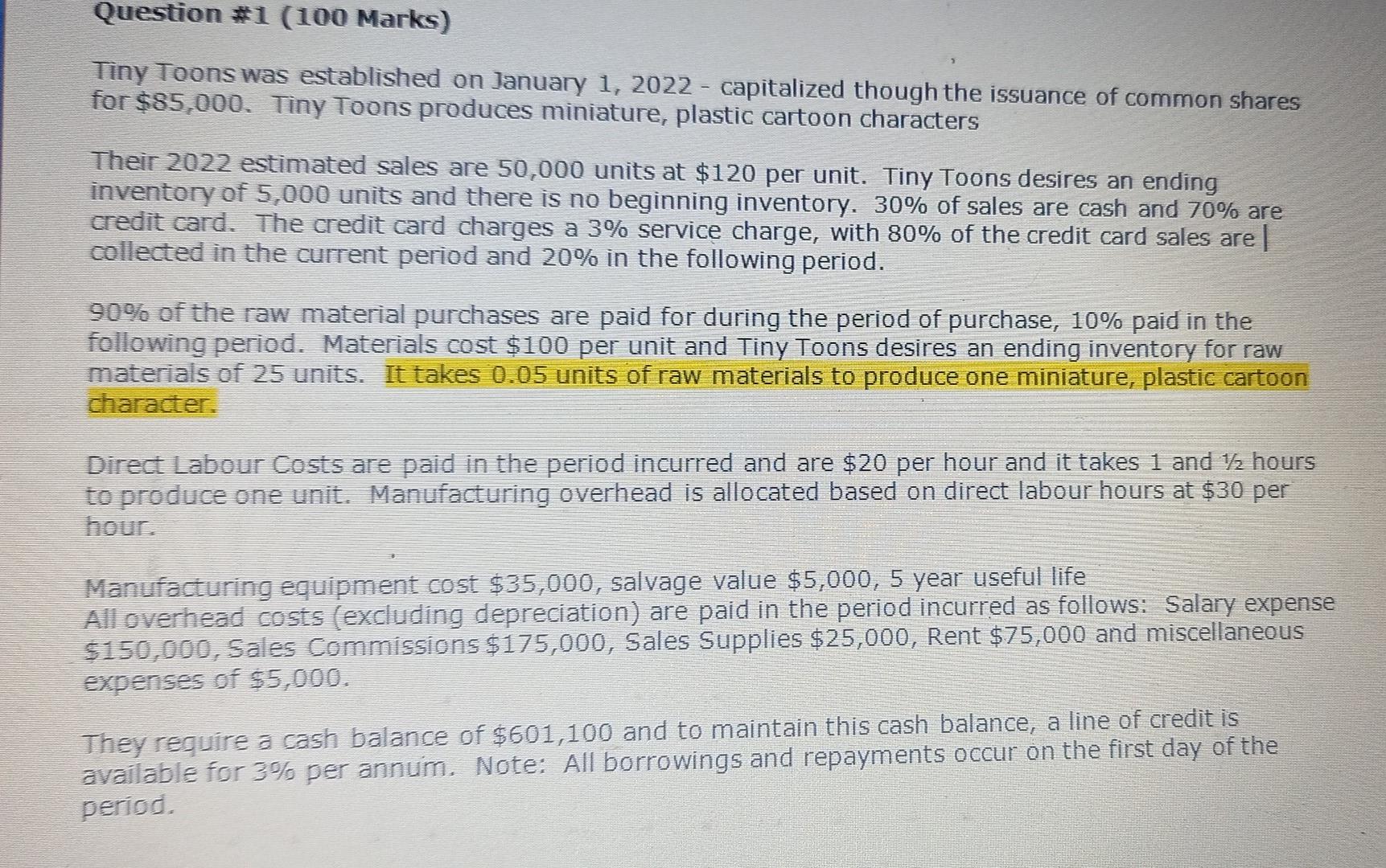 Question #1 (100 Marks) Tiny Toons was established on January 1, 2022