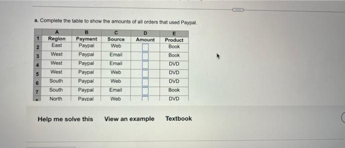a. all orders that used Paypal. b. all orders under $100. c.