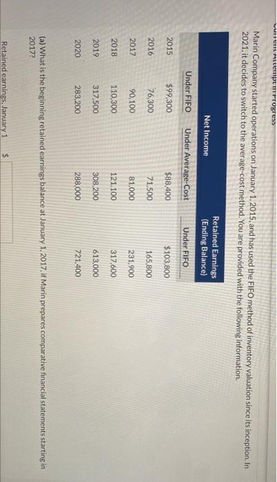 Current Attempt in Progress Marin Company started operations on January 1, 2015,
