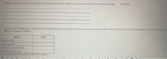 statements follow. Cash Accounts receivable. Inventory Investments Intangibles Balance Sheet December 31,