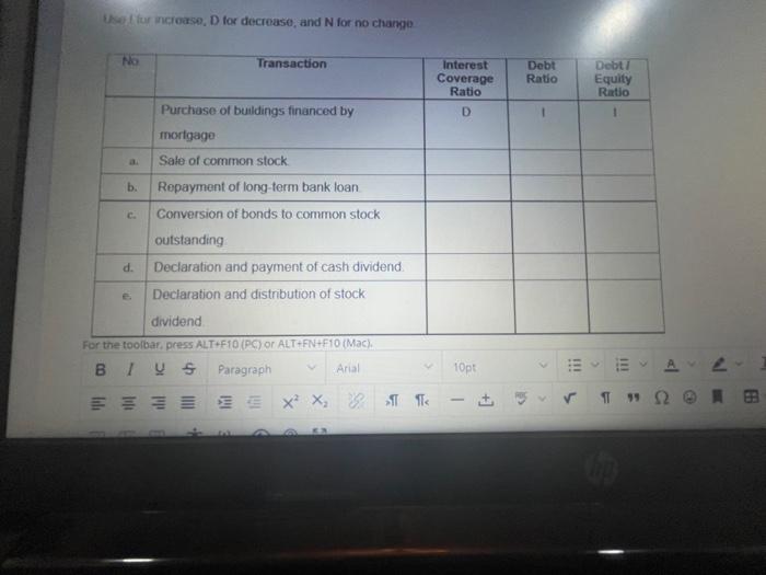 Use for increase, D for decrease, and N for no change No