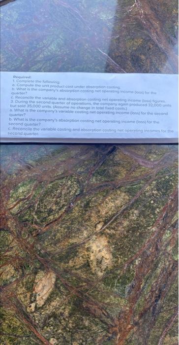 Creations, Inc., a small manufacturing company, at the beginning of the year.