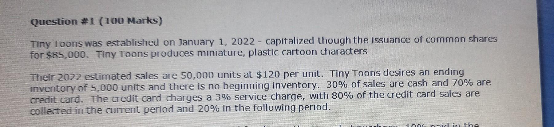 Question #1 (100 Marks) Tiny Toons was established on January 1, 2022