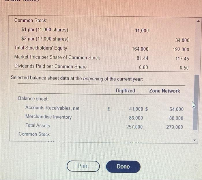of Goods Sold 212,000 257,000 Interest Expense Net Income 0 18,000 56,000