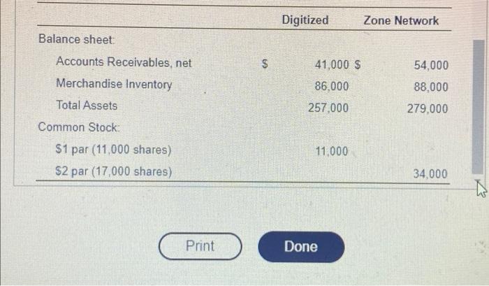 74,000 Print Done - X