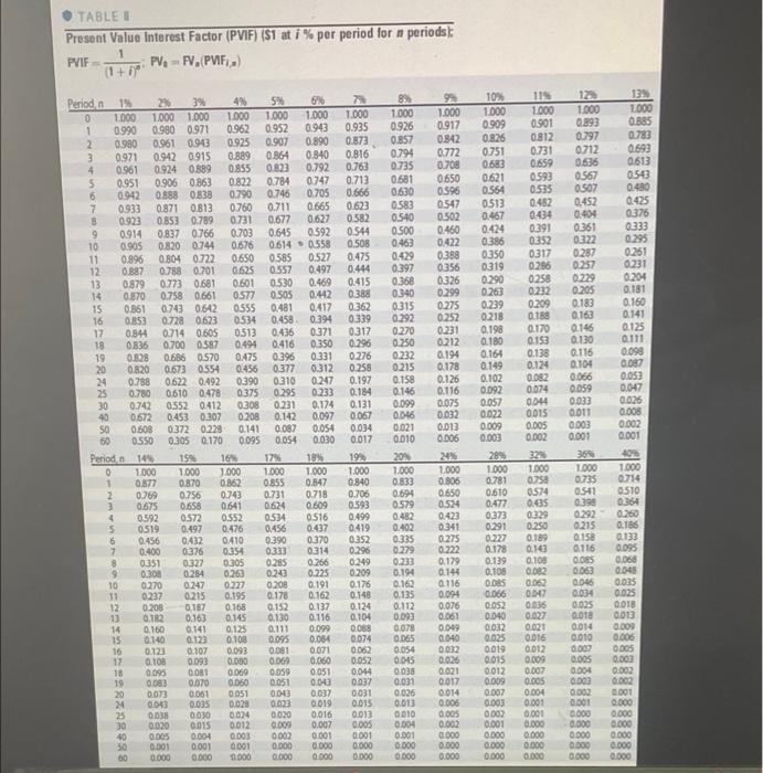 Question 8 of 25 Check My Work (10 remaining) B eBook The