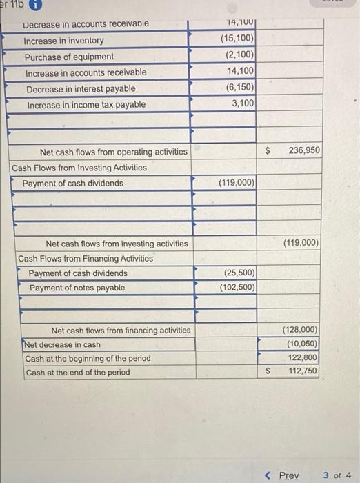 outflows PLASMA SCREENS CORPORATION Statement of Cash Flows For the Year Ended