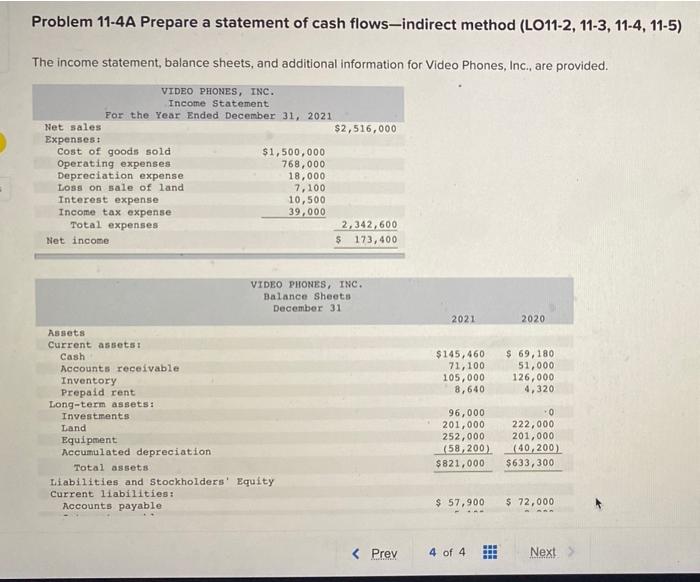 December 31, 2021 Cash Flows from Operating Activities Net income $ 70,000