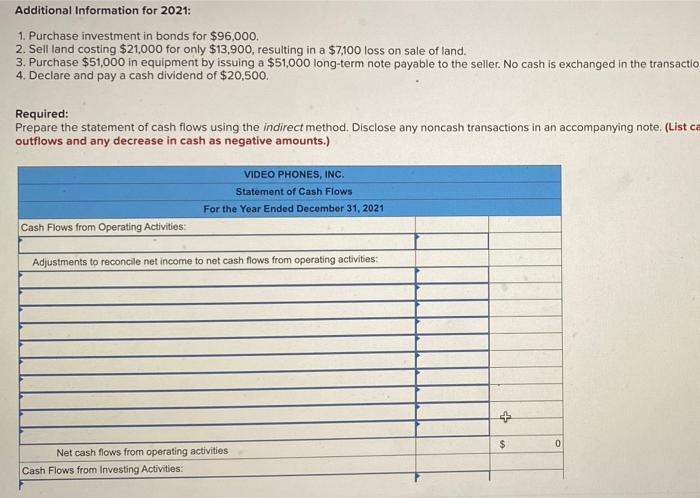 Adjustments to reconcile net income to net cash flows from operating activities