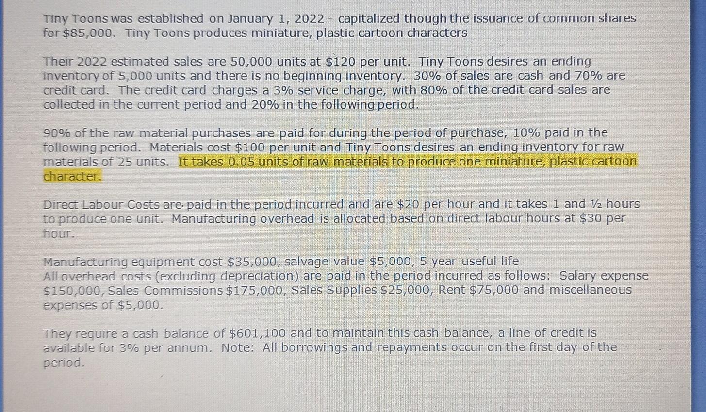 Tiny Toons was established on January 1, 2022 - capitalized though the