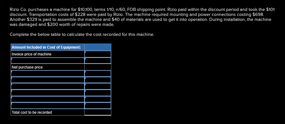 Rizio Co. purchases a machine for $10,100, terms 1/10, n/60, FOB shipping