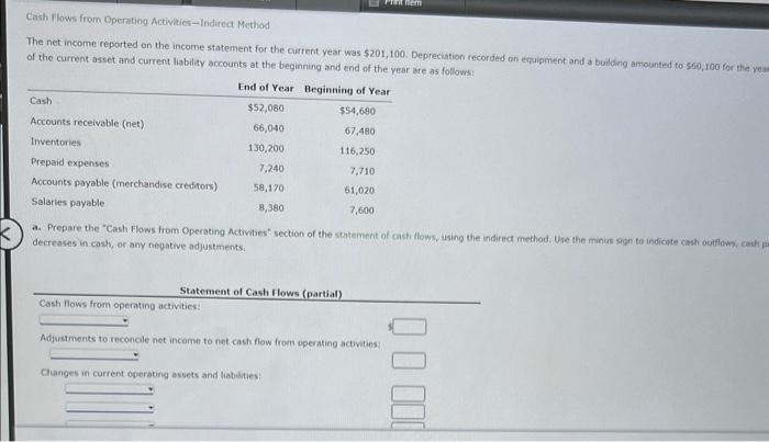Cash Flows from Operating Activities-Indirect Method Print tem The net income reported