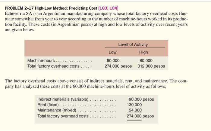 PROBLEM 2-17 High-Low Method; Predicting Cost [LO3, L04] Echeverria SA is an