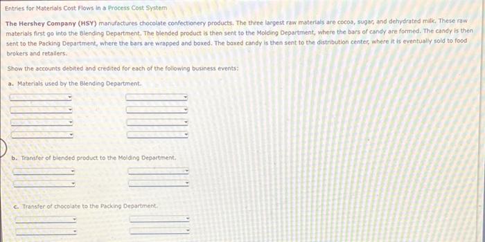 Entries for Materials Cost Flows in a Process Cost System The Hershey