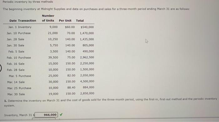 Periodic inventory by three methods The beginning inventory at Midnight Supplies and