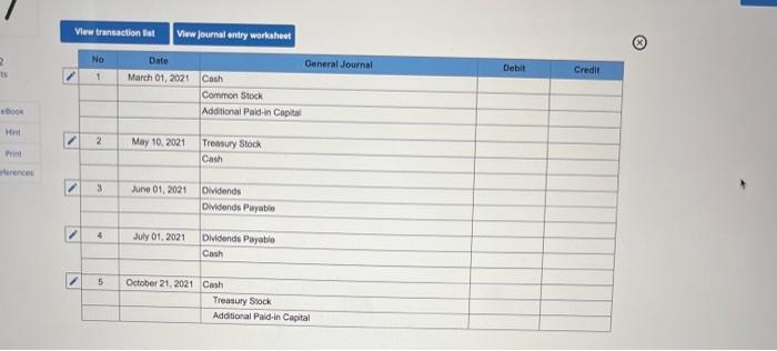 stock, and cash dividends (LO10-2, 10-4, 10-5) Power Drive Corporation designs and