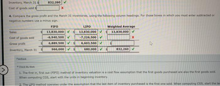 are as follows: Number Date Transaction of Units Per Unit Total Jan.