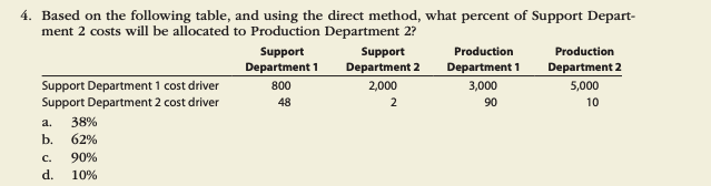 4. Based on the following table, and using the direct method, what