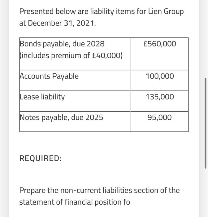 Presented below are liability items for Lien Group at December 31, 2021.