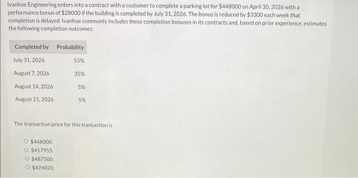 Ivanhoe Engineering enters into a contract with a customer to complete a