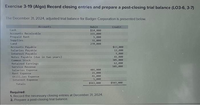 Exercise 3-19 (Algo) Record closing entries and prepare a post-closing trial balance