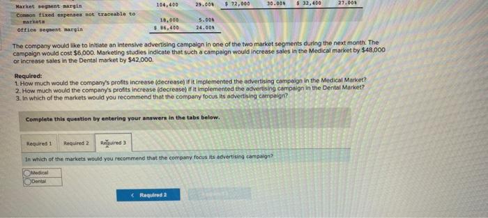 The firm has two offices-one in Chicago and one in Minneapolis. The