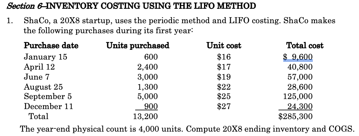 Section 6-INVENTORY COSTING USING THE LIFO METHOD 1. ShaCo, a 20X8 startup,