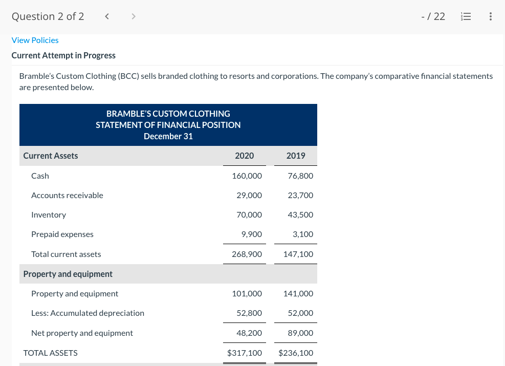 Question 2 of 2 View Policies Current Attempt in Progress -/22 !!!
