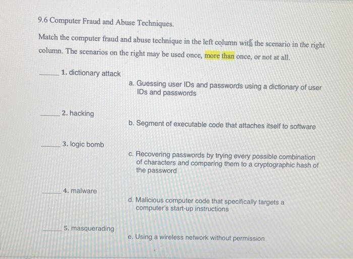 9.6 Computer Fraud and Abuse Techniques. Match the computer fraud and abuse