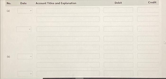 titles are automatically indented when amount is entered. Do not indent manually.