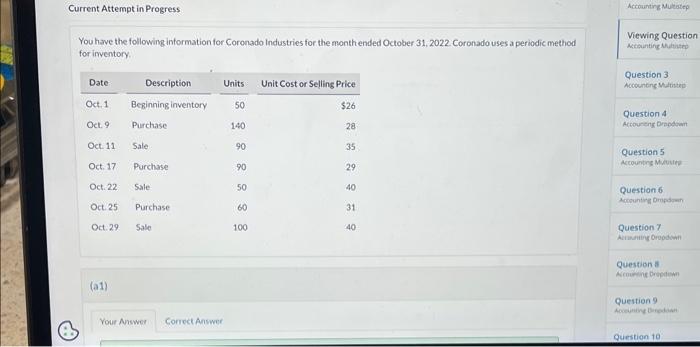 Current Attempt in Progress You have the following information for Coronado Industries