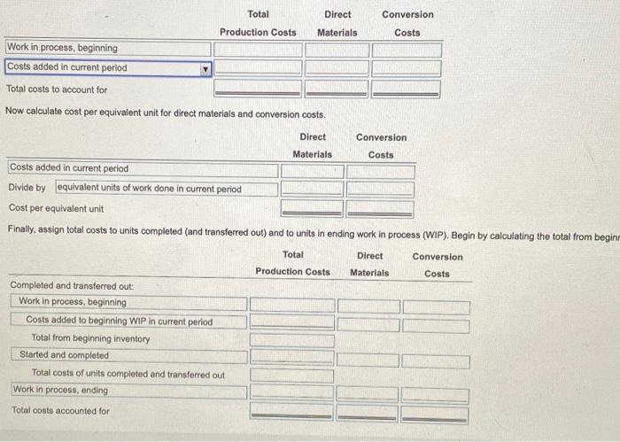 during March were direct materials costs of $500,000 and conversion costs of