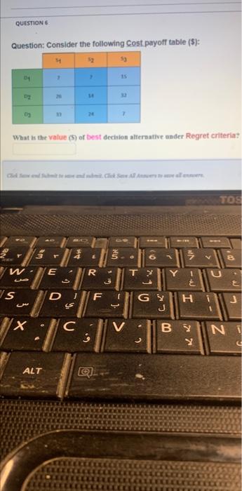 QUESTION Question: Consider the following Cost payoff table ($): 32 53 E