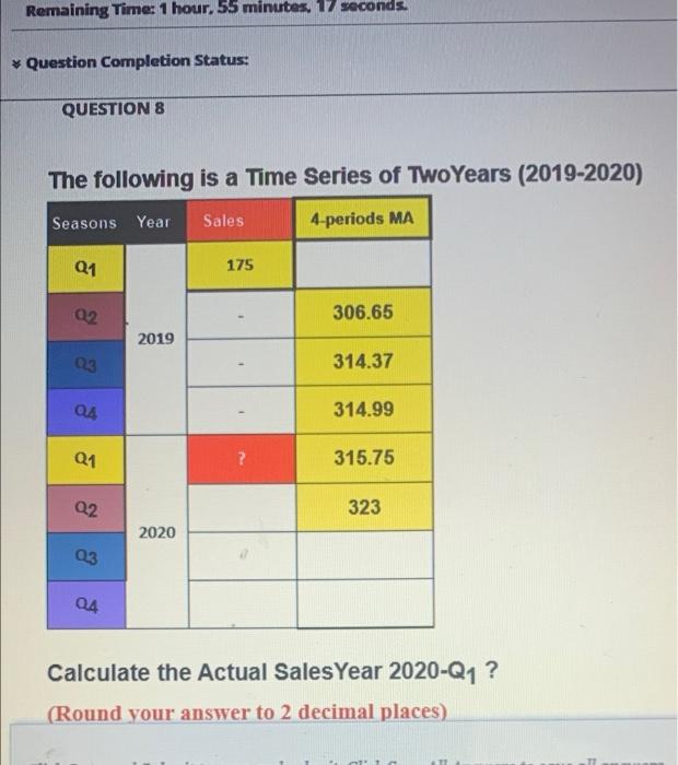Remaining Time: 1 hour, 55 minutes, 17 seconds. * Question Completion Status: