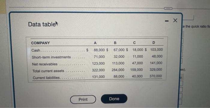 for each company (round your final answer to two decimal places). First,