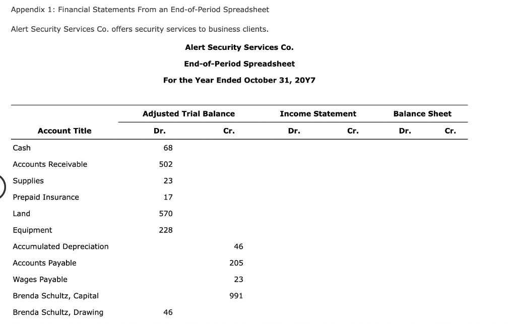 Appendix 1: Financial Statements From an End-of-Period Spreadsheet Alert Security Services Co.