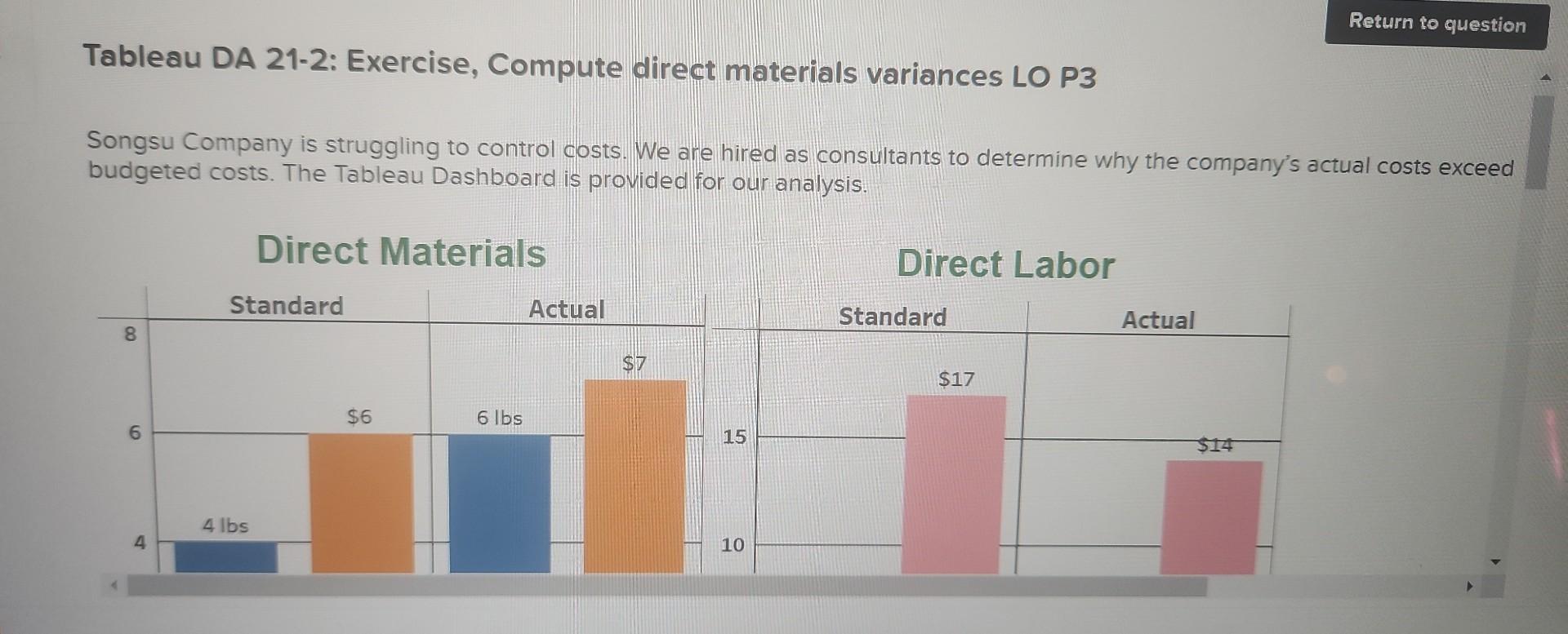 Return to question Tableau DA 21-2: Exercise, Compute direct materials variances LO