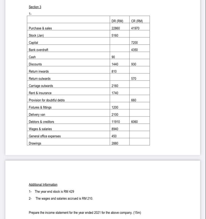 Section 3 1- DR (RM) CR (RM) Purchase & sales 22860 41970