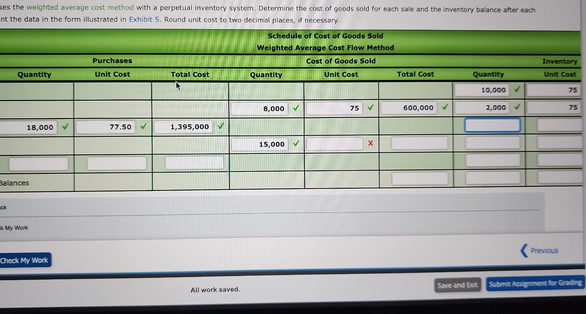 ses the weighted average cost method with a perpetual inventory system. Determine