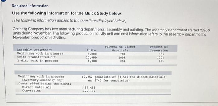 Required information Use the following information for the Quick Study below. [The