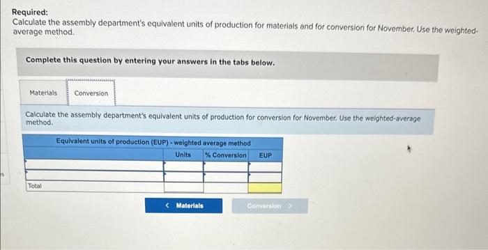 manufacturing departments, assembly and painting. The assembly department started 11,900 units during