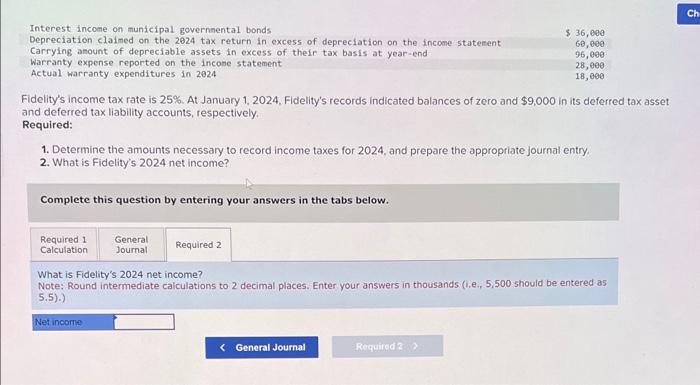 on municipal governmental bonds Depreciation claimed on the 2024 tax return in