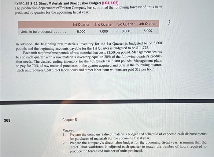 production department of Priston Company has submitted the following forecast of units